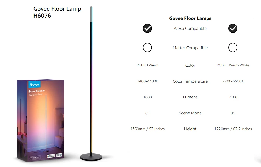 Light Up Your Life with 16 Million Colors | Govee RGBIC Smart Floor Lamp