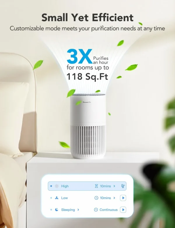 GoveeLife air purifier, Portable air purifier, Air purifier for smoke