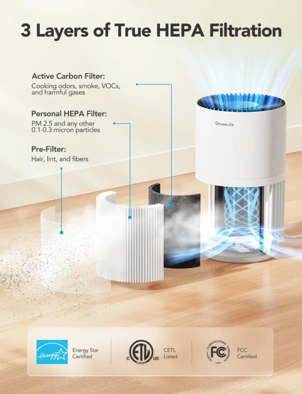GoveeLife air purifier, Portable air purifier, Air purifier for smoke